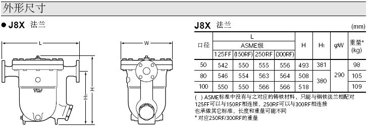 J8X蒸汽疏水阀外形尺寸